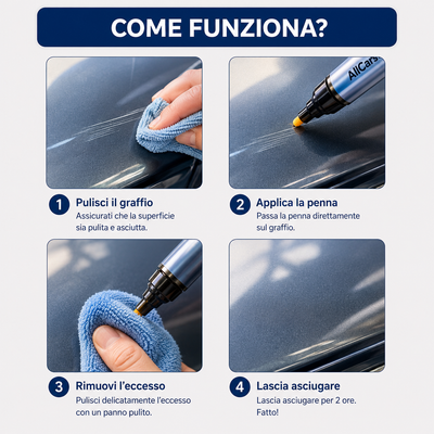 Profixers® All Cars Magic Pen