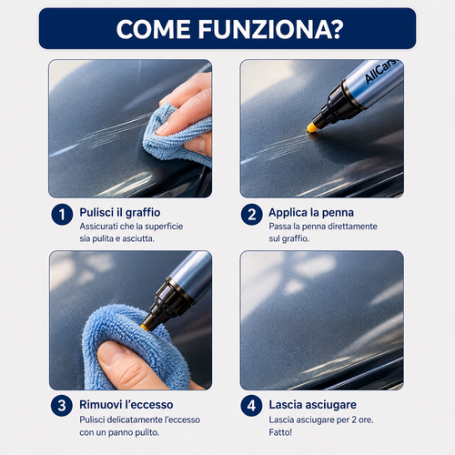 Profixers® All Cars Magic Pen