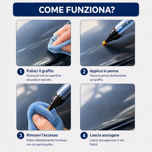 Profixers® All Cars Magic Pen