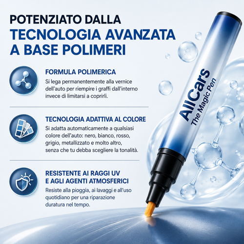 Profixers® All Cars Magic Pen